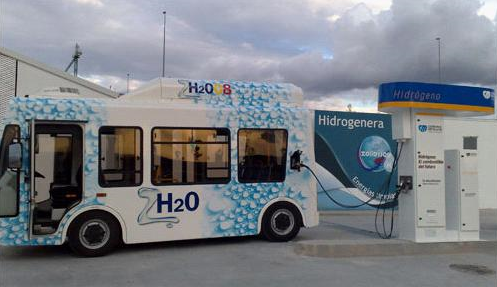 探討氫能利用在全球"碳中和"中的至關作用