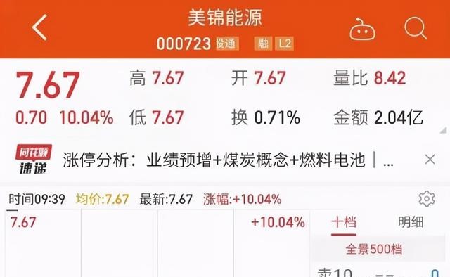 股權超過13%,美錦能源大手筆加碼冬奧會保障企業京輝氣體 股權超過13%,美錦能源大手筆加碼冬奧會保障企業京輝氣體
