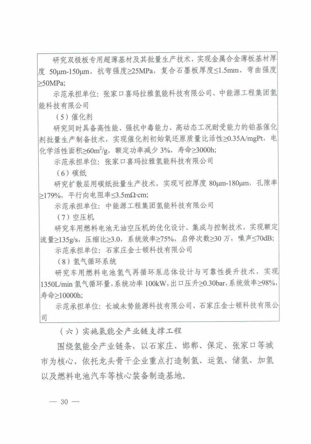 河北氫能“十四五”規(guī)劃：以雄安為核心，張家口為龍頭；100座站、1萬輛車、500億產(chǎn)值，擴(kuò)大氫能在交通運(yùn)輸、天然氣管道等領(lǐng)域的應(yīng)用.jpg