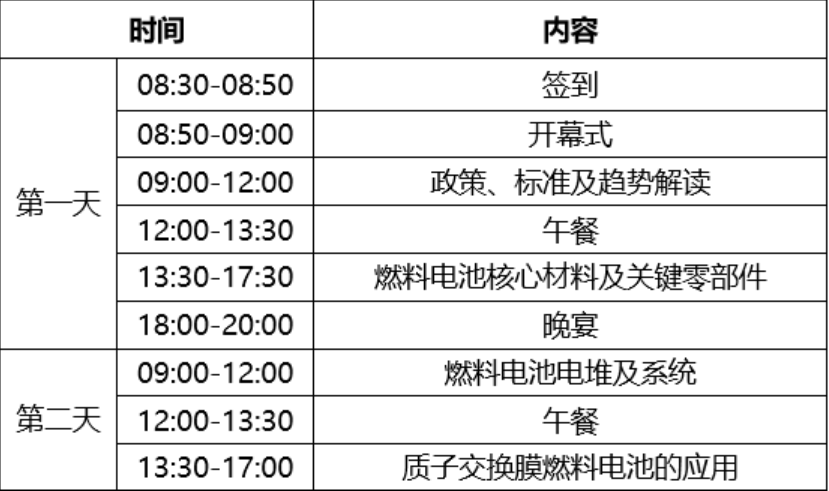 PEMFC FORUM 2021 第二屆質(zhì)子交換膜燃料電池技術(shù)論壇