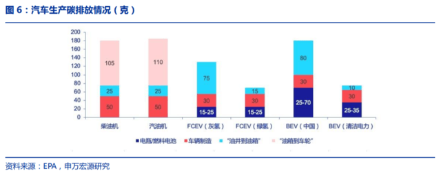 國家發改委對氫能產業進行了深入探討，新能源的又一條賽道潛力如何？.png