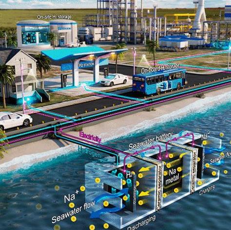 韓國的UNIST研究者們發(fā)展了新的利用海水儲存氫氣的方法.jpg