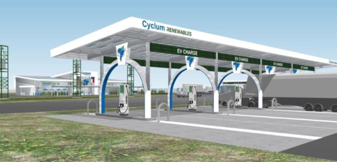 Cyclum Renewables 開發具有氫氣功能的可再生加氫站網絡.jpg