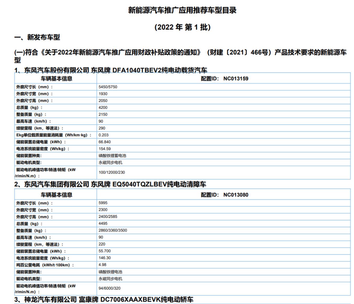 新能源汽車補貼目錄(部分) 圖源:工信部官網.jpg