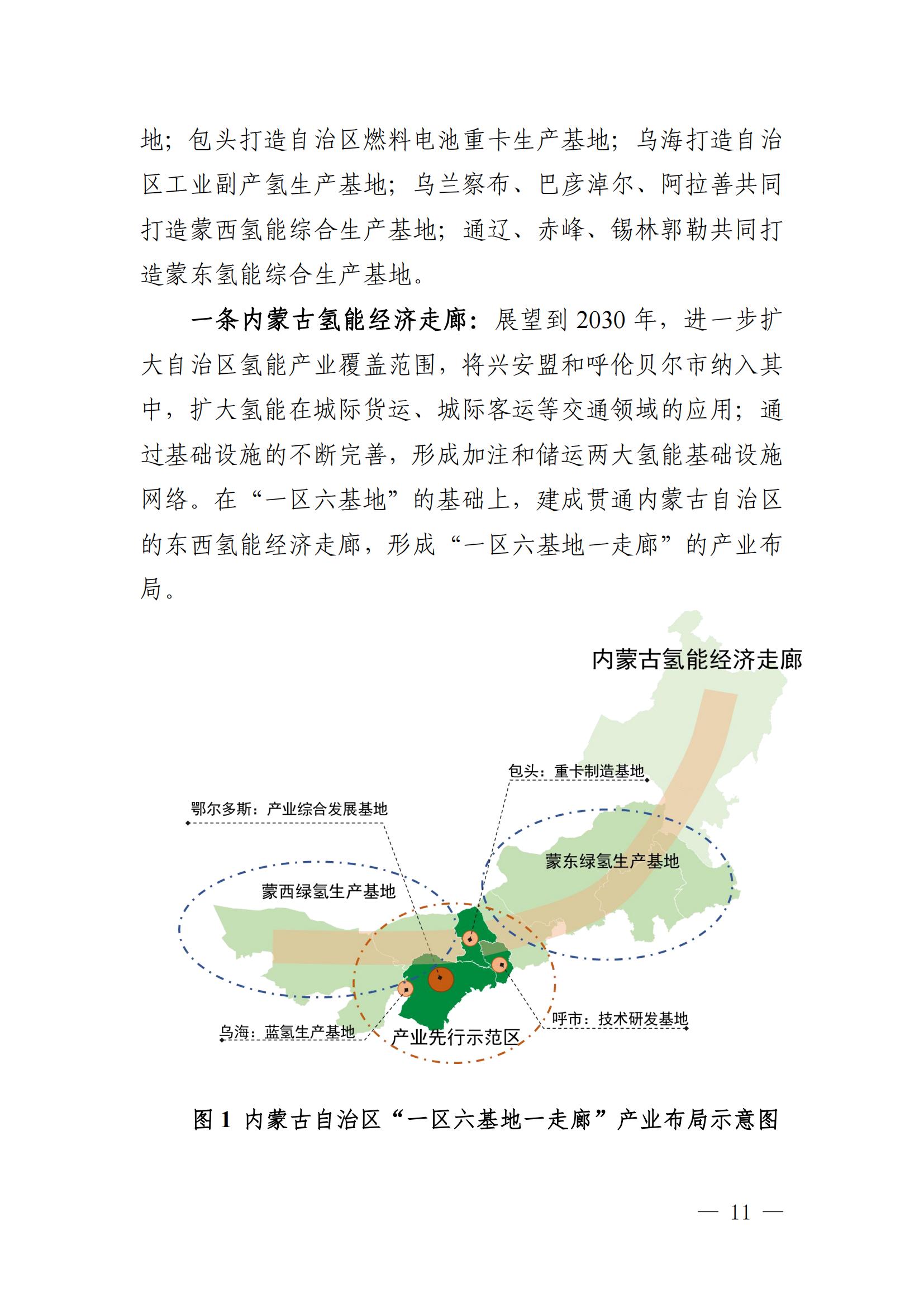 內(nèi)蒙古十四五氫能規(guī)劃:15個(gè)源網(wǎng)荷儲(chǔ)+氫示范項(xiàng)目_13.jpg 內(nèi)蒙古十四五氫能規(guī)劃:15個(gè)源網(wǎng)荷儲(chǔ)+氫示范項(xiàng)目_13.jpg