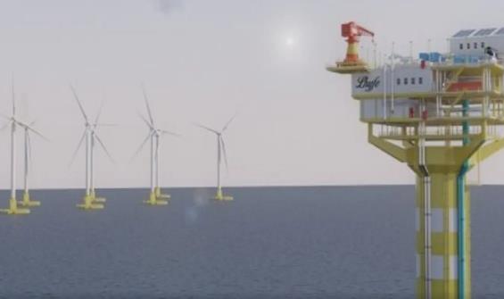 合作伙伴制定大規(guī)模海上制氫目標