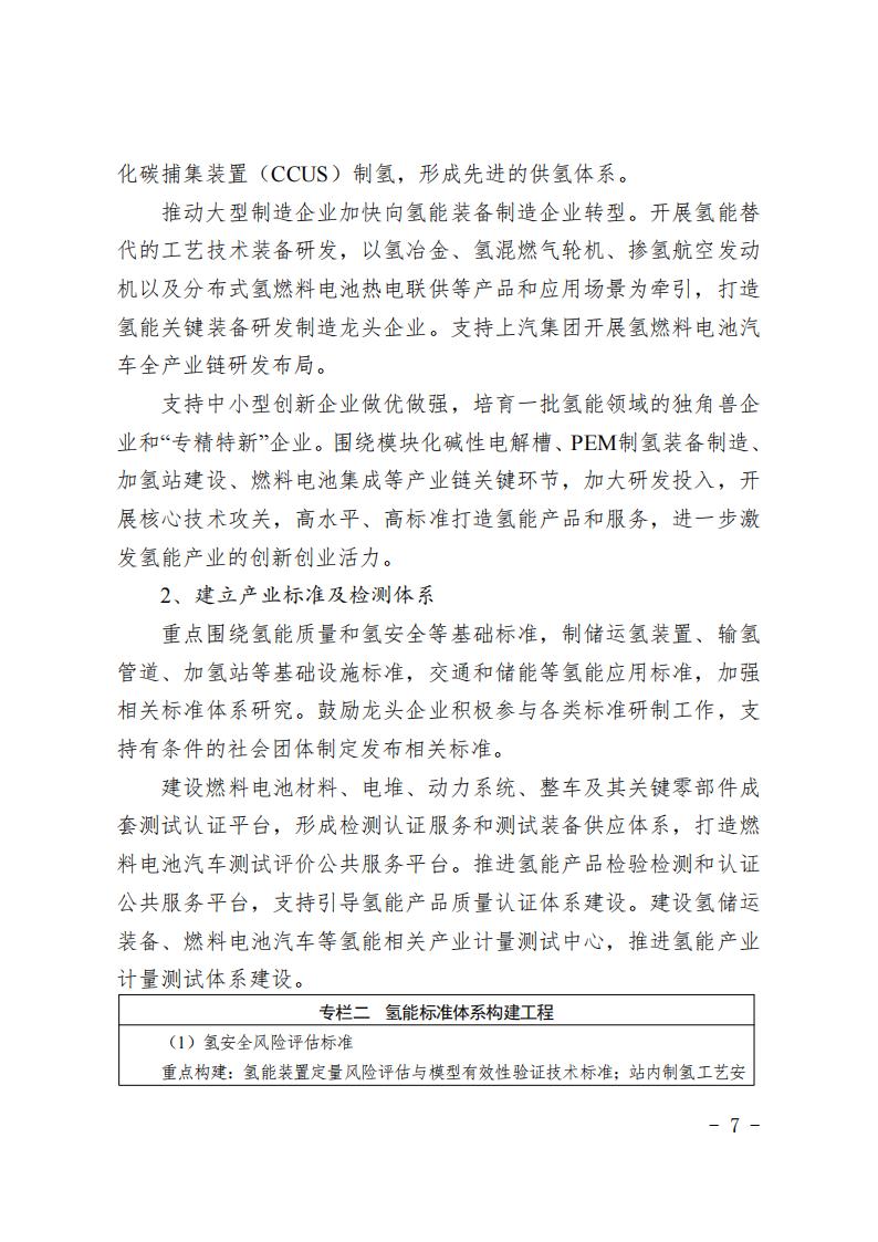 《上海市氫能產業發展中長期規劃 （2022-2035年）》印發！2025年規模突破1000億元_06