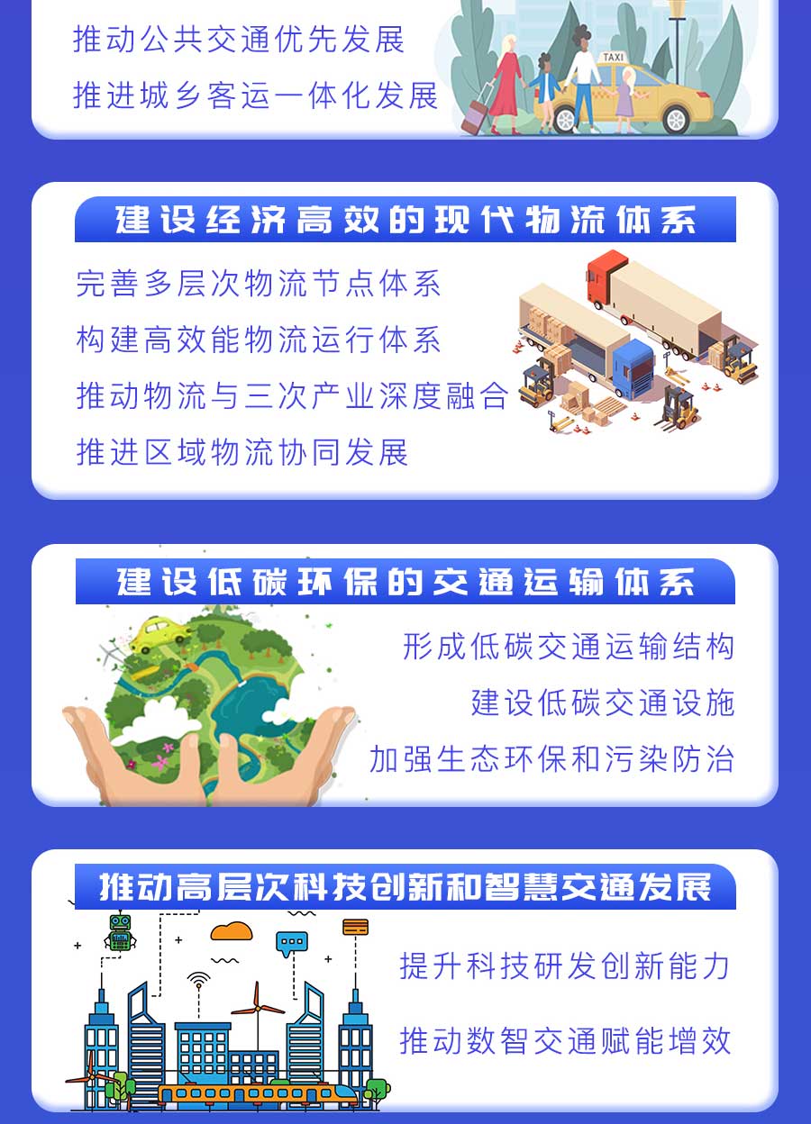 成都市“十四五”綜合交通運輸和物流業發展規劃：探索推動氫燃料電池車輛示范應用，打造成渝“氫走廊”