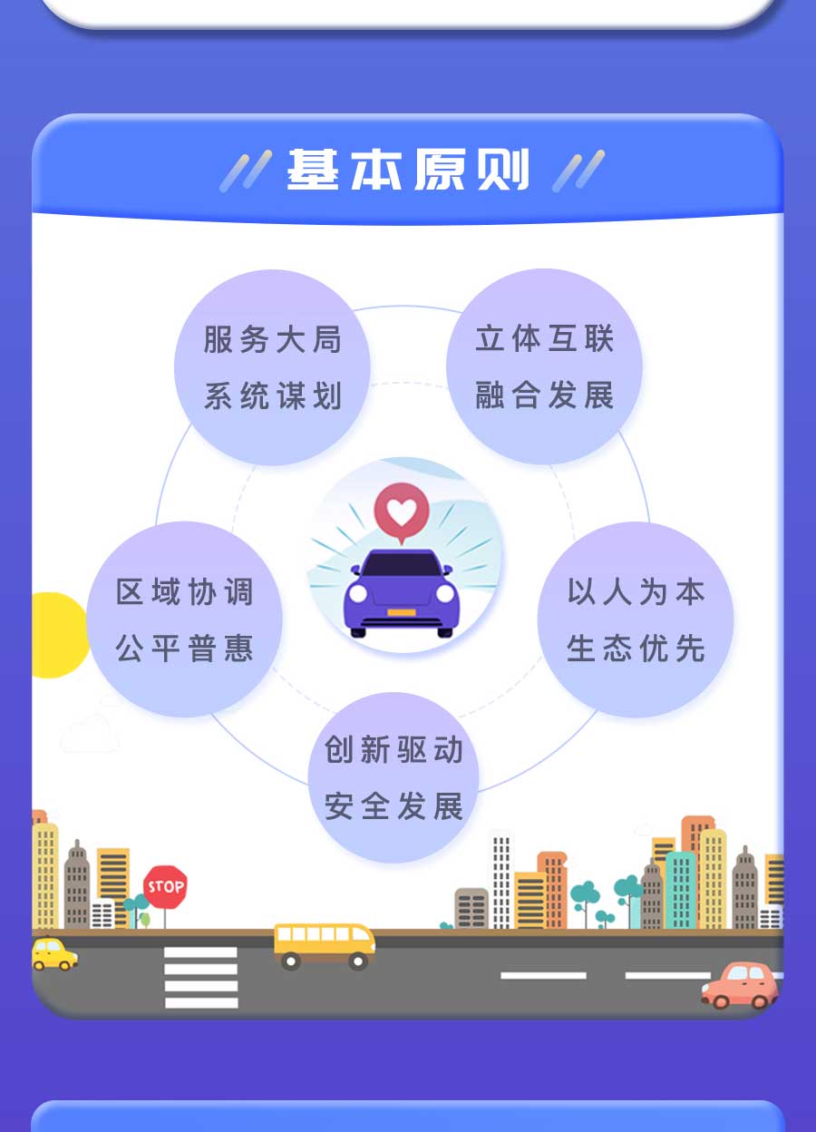 成都市“十四五”綜合交通運輸和物流業發展規劃：探索推動氫燃料電池車輛示范應用，打造成渝“氫走廊”