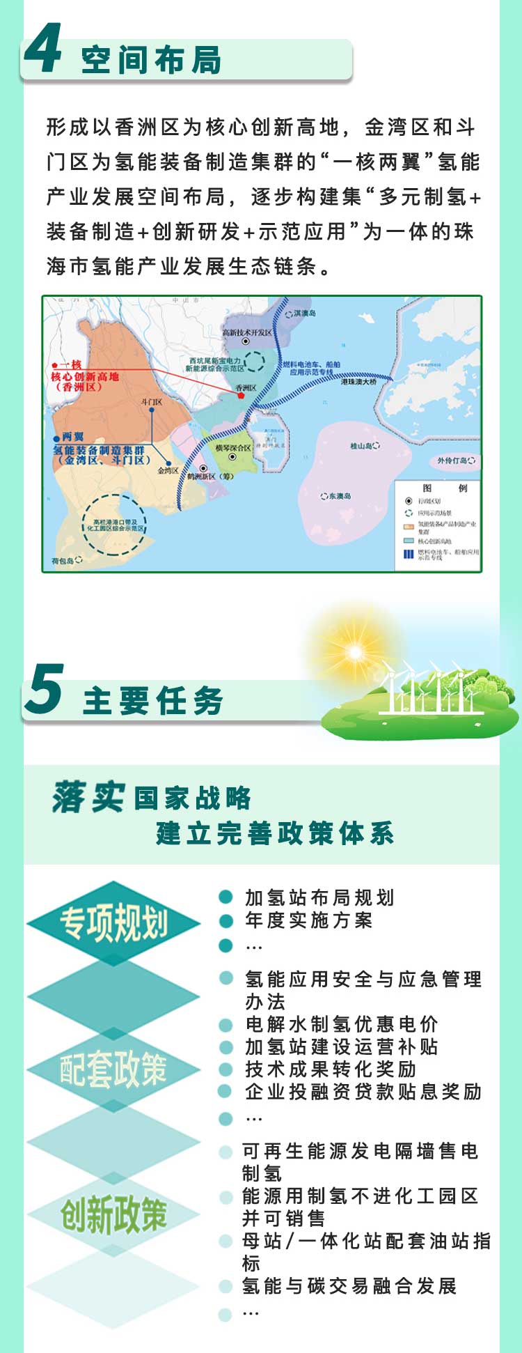 2025不低于15座加氫站,《珠海市氫能產(chǎn)業(yè)發(fā)展規(guī)劃(2022-2035年)》發(fā)布! 2025不低于15座加氫站,《珠海市氫能產(chǎn)業(yè)發(fā)展規(guī)劃(2022-2035年)》發(fā)布!