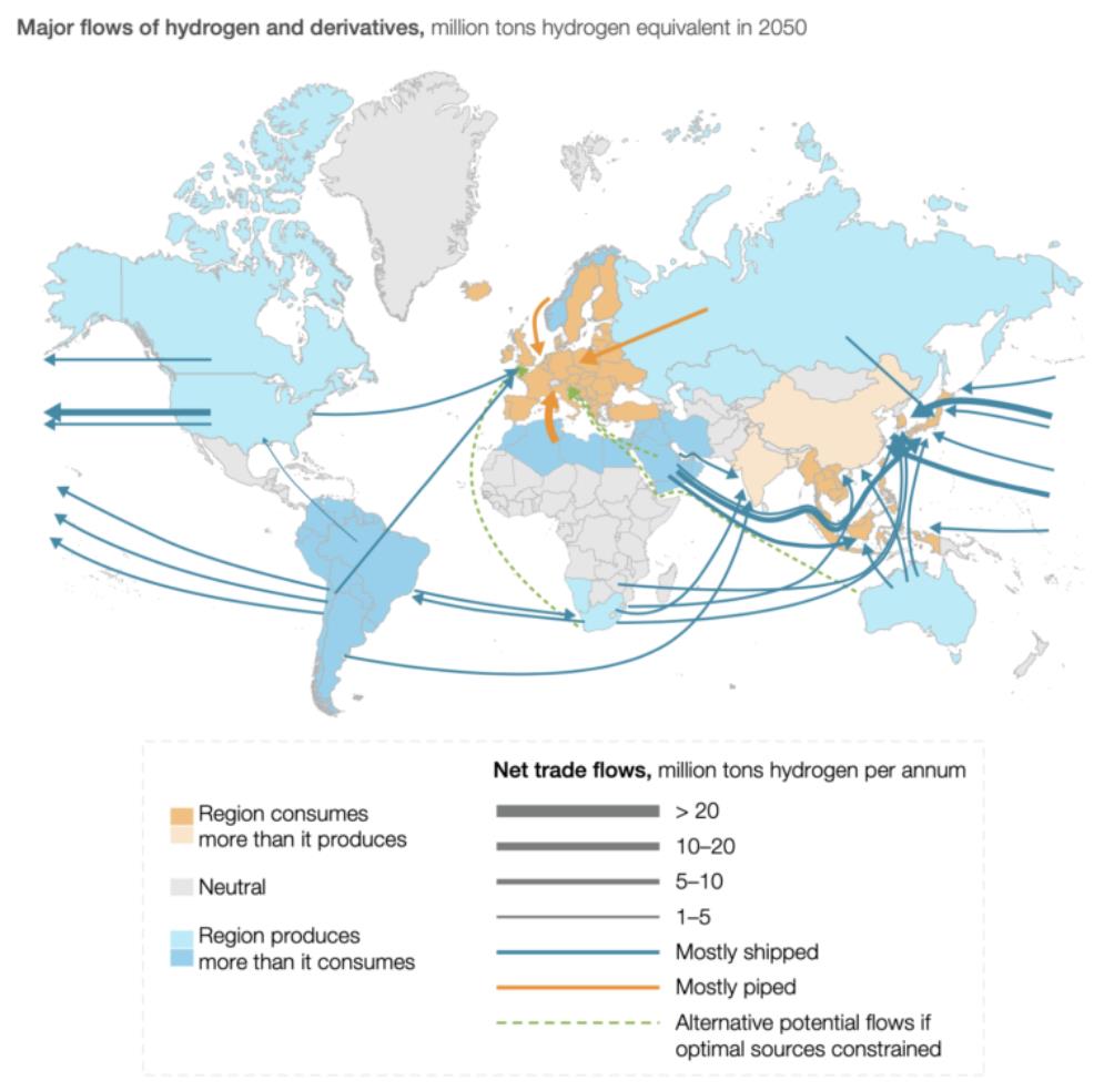 全球氫流報告預測,2050年區域氫氣供需不匹配將迫使全球貿易緊密“聯系”.jpg 全球氫流報告預測,2050年區域氫氣供需不匹配將迫使全球貿易緊密“聯系”.jpg